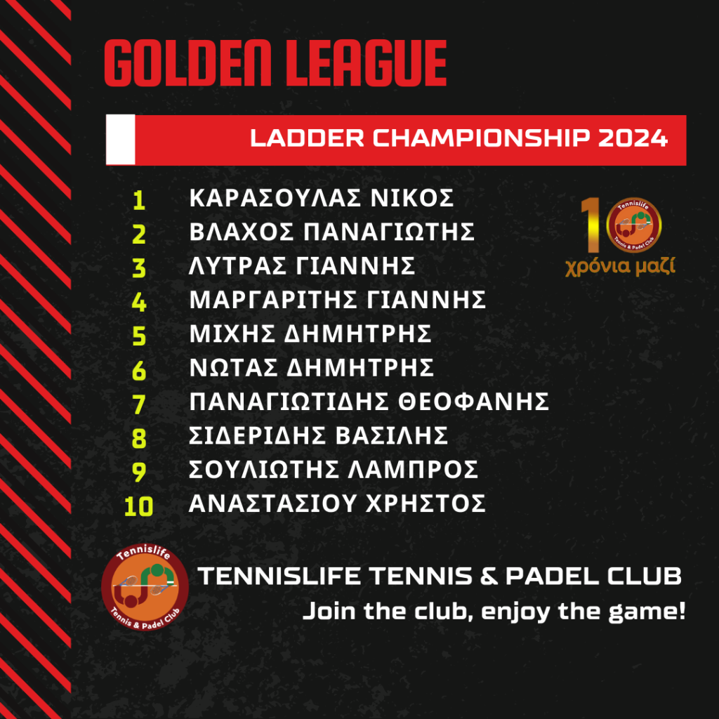 Ladder Championship 2024 - Golden League