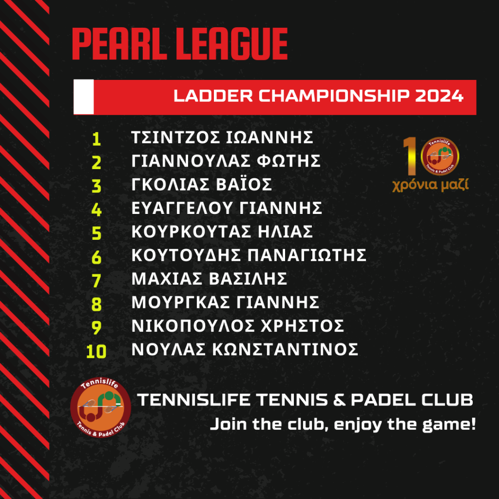 Ladder Championship 2024 - Pearl League