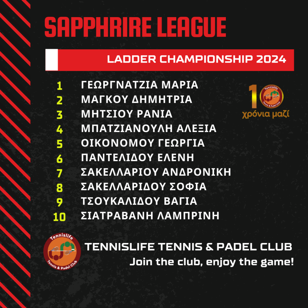 Ladder Championship 2024 - Sapphire League